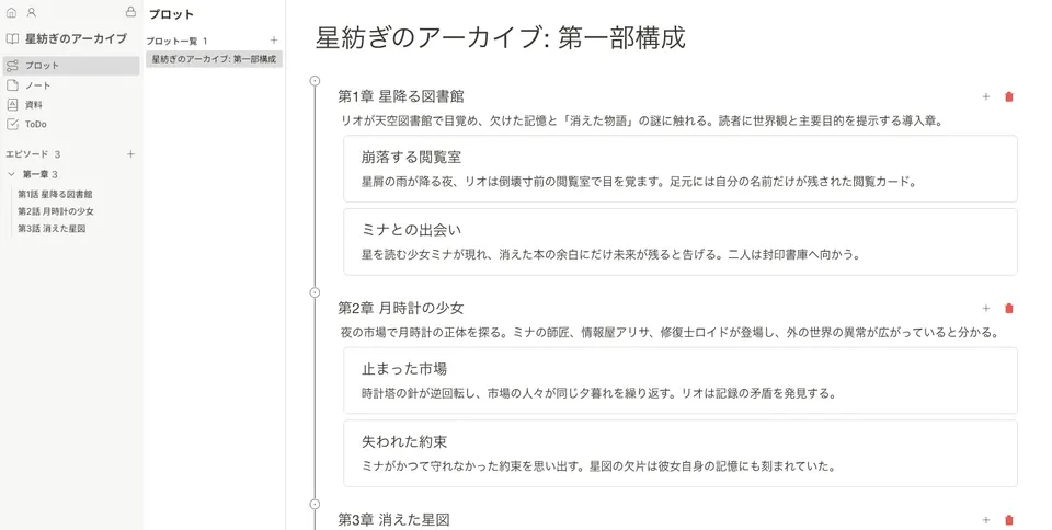 プロット詳細画面