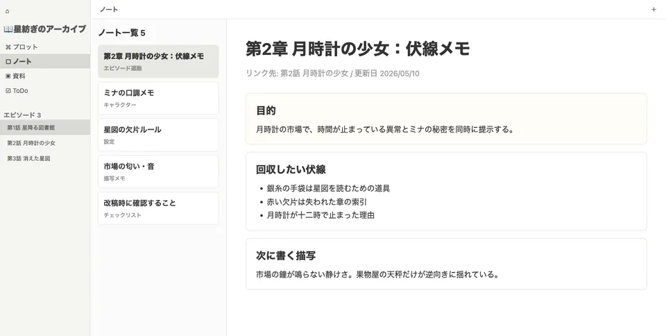 ノート詳細画面