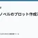ライトノベルのプロット作成法の記事サムネイル