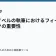 ライトノベルの執筆におけるフィードバックの重要性の記事サムネイル