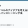 ライトノベルのアイデアを考えるためのブレインストーミング法の記事サムネイル
