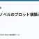 ライトノベルのプロット構築法の記事サムネイル