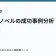 ライトノベルの成功事例分析の記事サムネイル