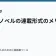 ライトノベルの連載形式のメリットの記事サムネイル