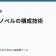 ライトノベルの構成技術の記事サムネイル