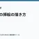 ラノベの挿絵の描き方の記事サムネイル